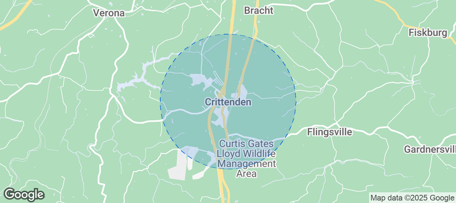 Discover Crittenden Airbnb Analytics